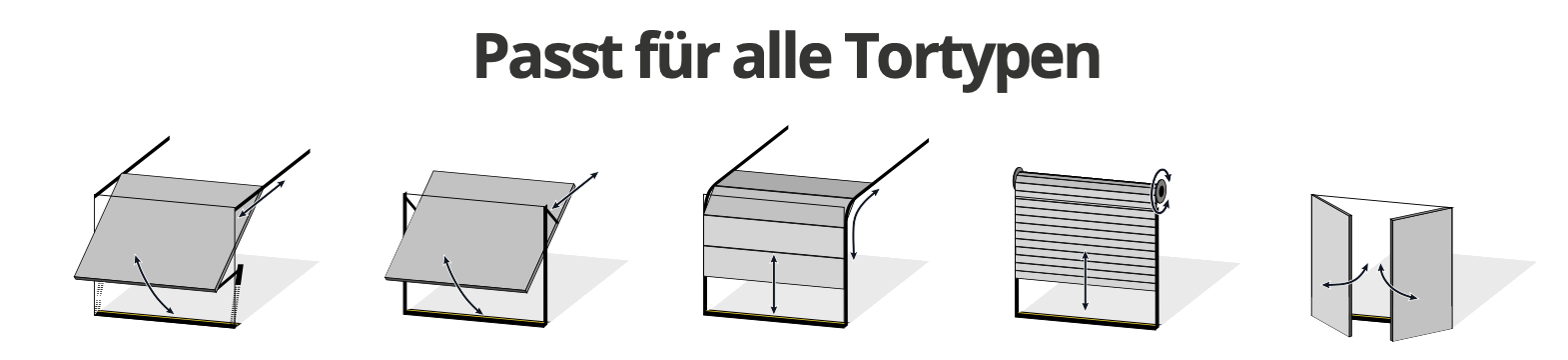 Weather Defender® Dichtung - Passt für alle Tortypen